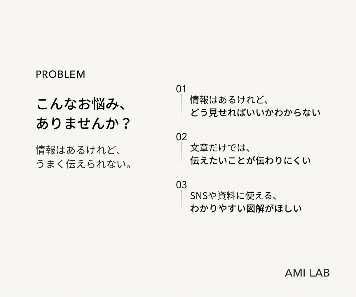 伝わる図解をデザインします 「複雑な情報を整理して、ひと目で伝わるカタチに」 イメージ2