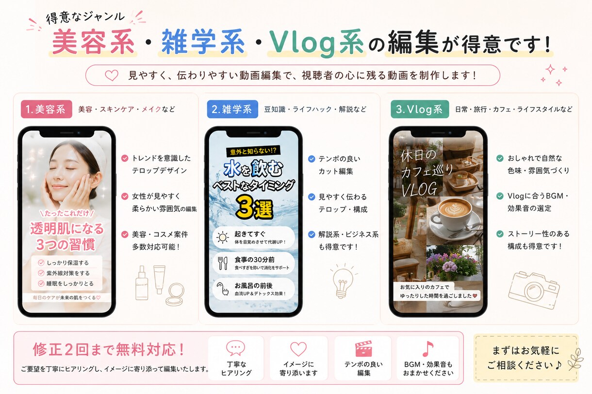 ショート動画編集を丁寧に対応します ショート動画3本4000円！お気軽にご相談ください。 イメージ2