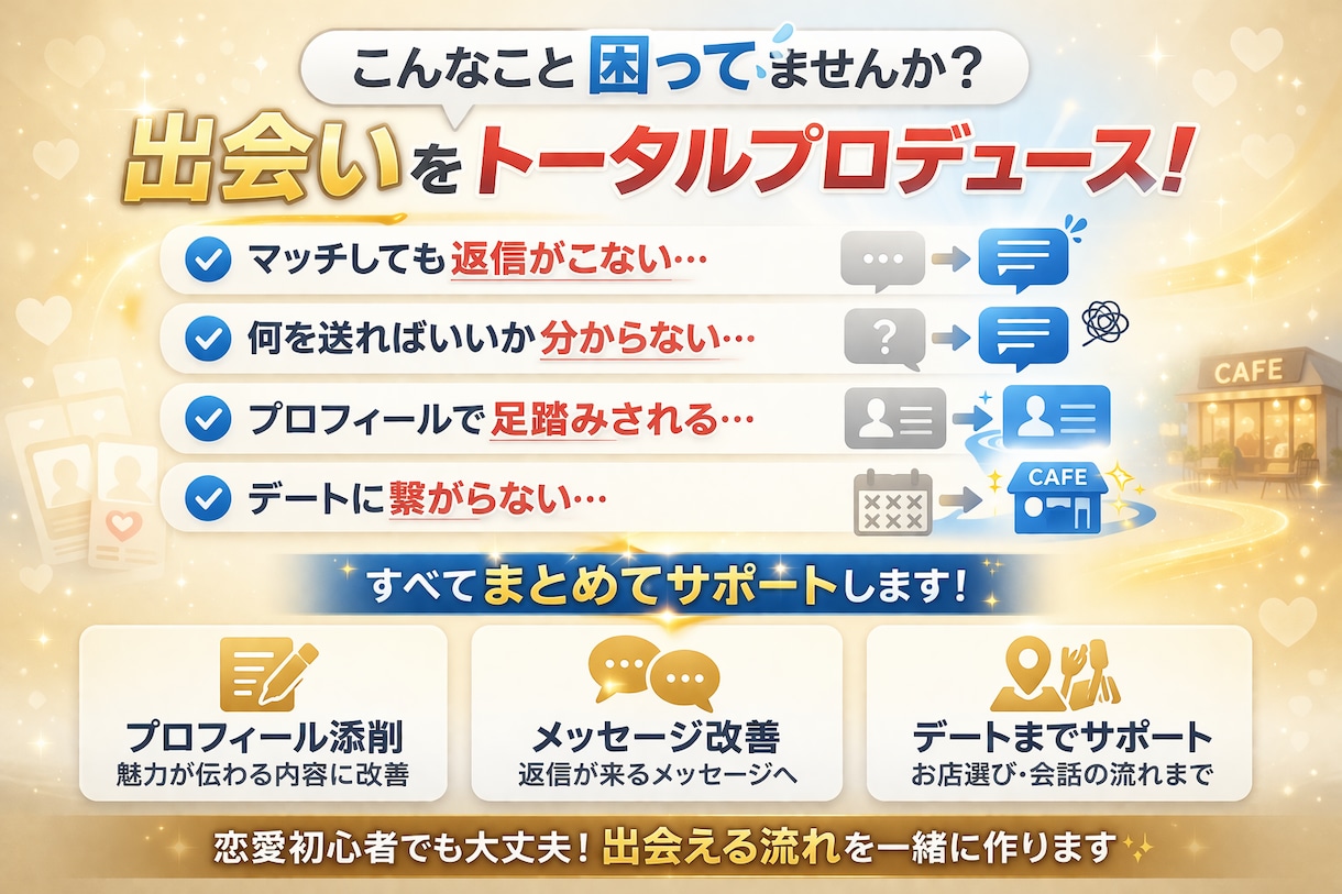 マッチングアプリをトータルプロデュースします 自然で無理のない会話で“ちゃんと会える状態”を一緒に作ります イメージ1