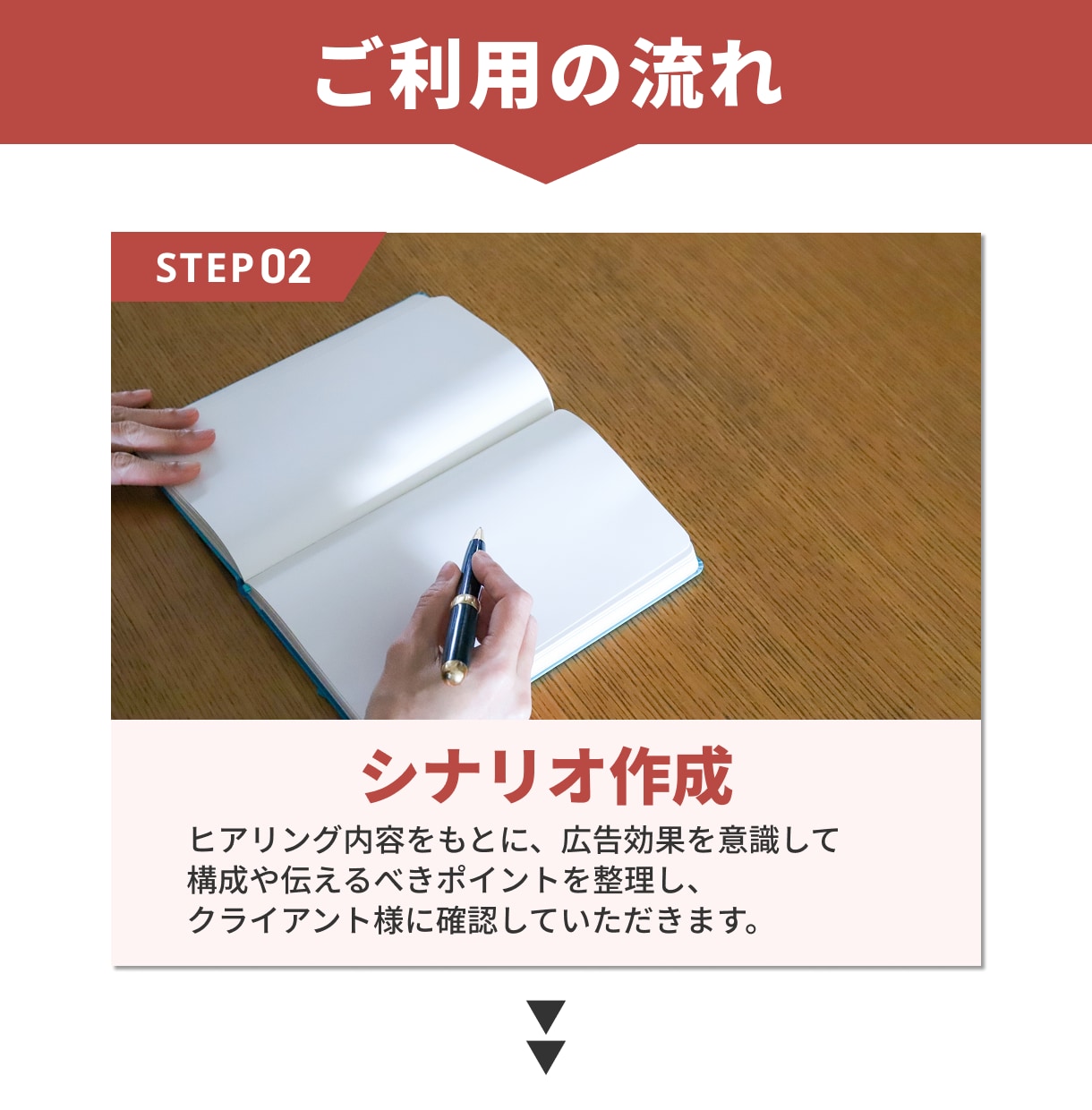 YouTube広告動画：ターゲット訴求します 【★初めてでも安心★】無料修正対応・ヒアリングシートあり！ イメージ6
