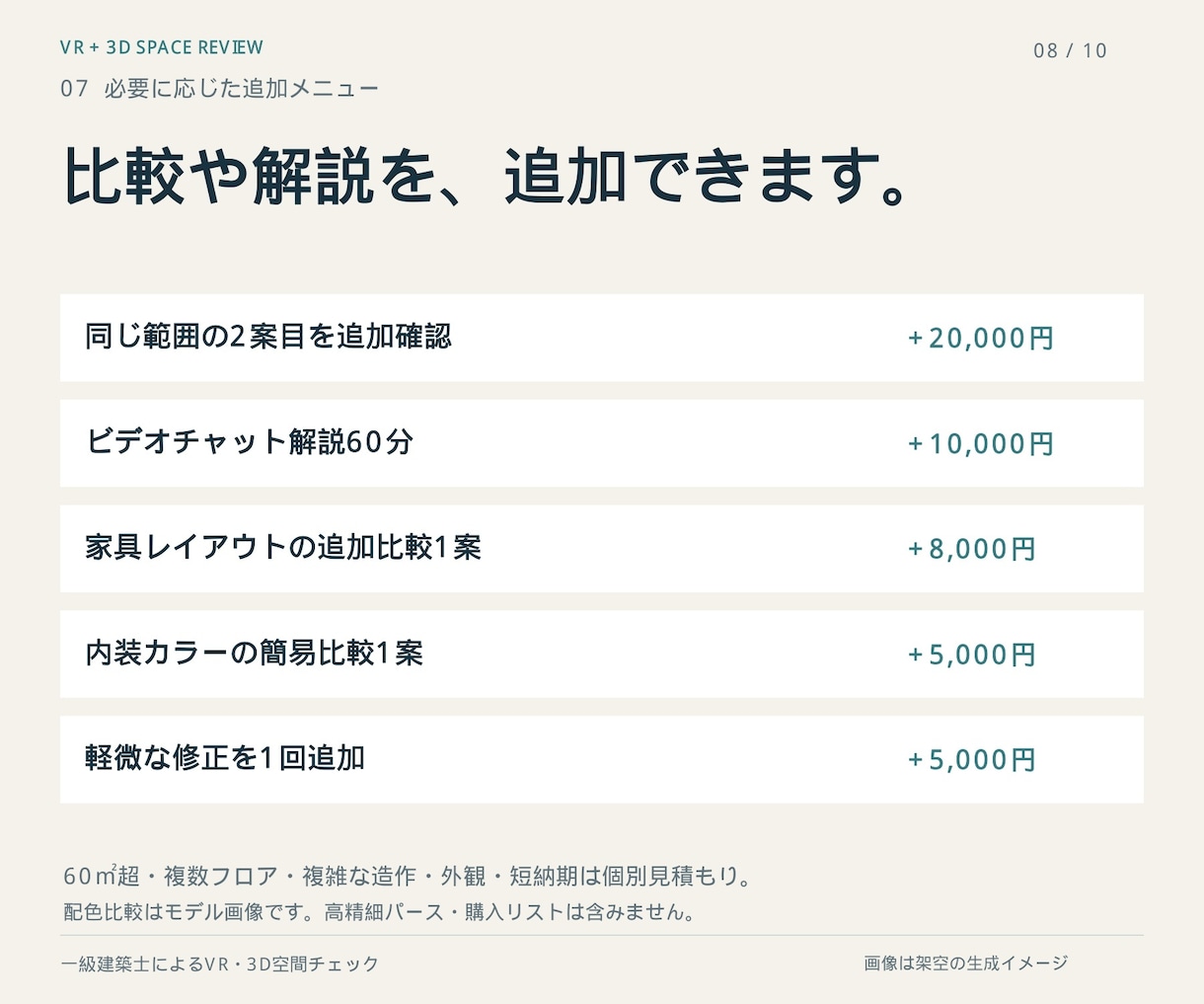 一級建築士がVRと3Dで間取りのアドバイスをします 広さ・動線・天井高を体感。コメント付き画像で迷いを整理 イメージ8