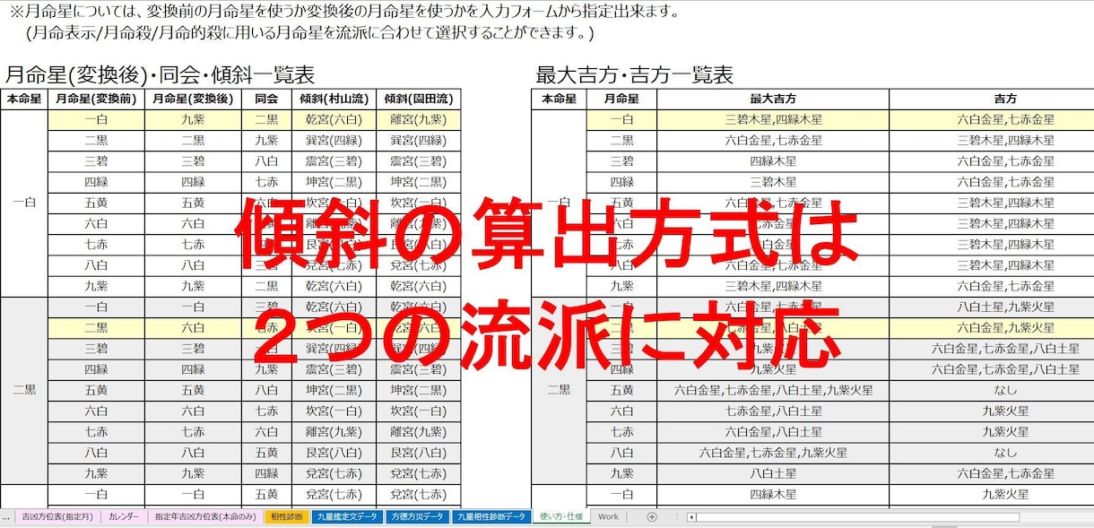 九星気学の方位盤／鑑定の自動生成ツールを提供します 祐気どりカレンダーや年盤、月盤、日盤、時盤も自動生成します イメージ4