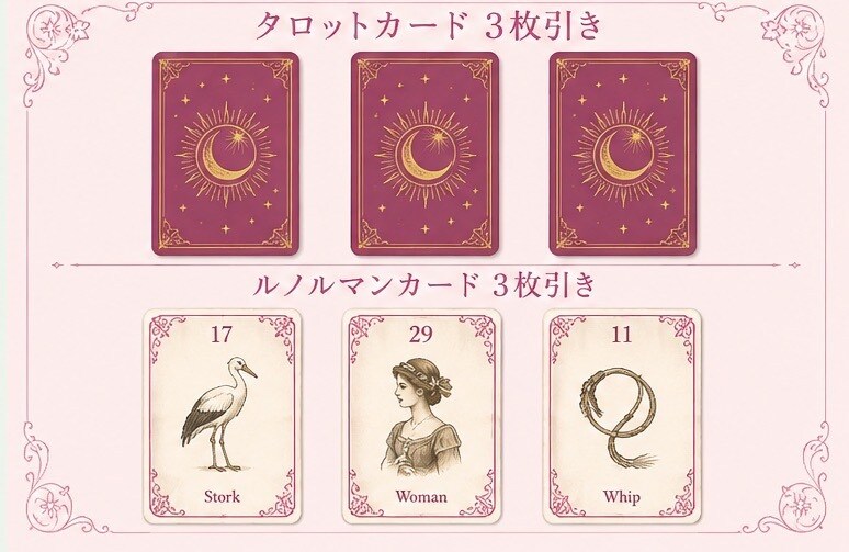繊細さんの恋愛をタロット×ルノルマンで鑑定します 好きなのに疲れてしまう繊細さんの恋愛をそっと読み解きます イメージ1