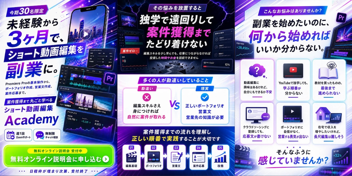現役の広告運用者が、売れやすい広告LPを制作します LPのコピー（文章作成）も含めて丸投げしたい方におすすめです イメージ9