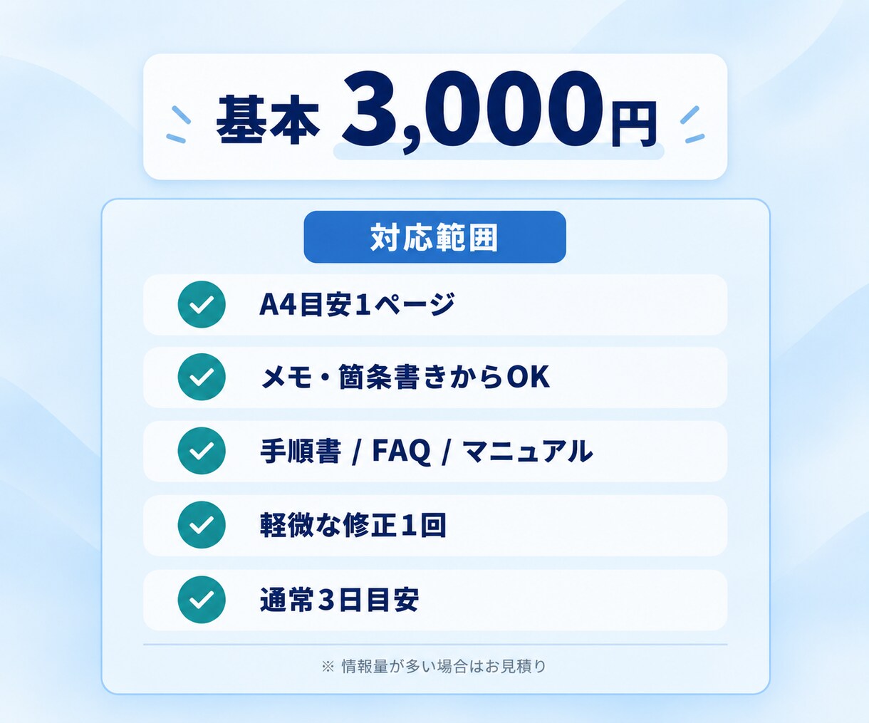 散らばったメモからIT手順書・FAQを作成します 新人・引継ぎ相手が資料を見て進められる形へ整理します イメージ3