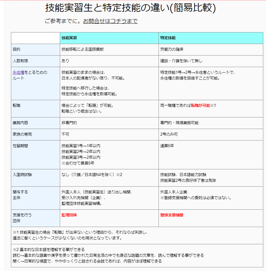 制作後の運用の対策方法まで伝授致します 素人の方も、必ず改善が出来る！制作して終わりじゃない！ イメージ9