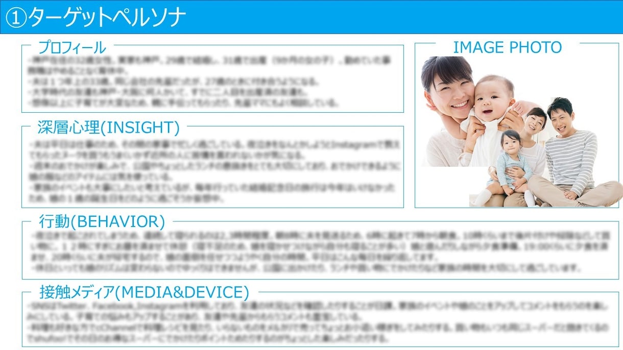 集客にお困りの方必見✨マーケティング施策提案します 【ターゲット顧客定義】と【顧客の動き見える化】で方針明確に❗ イメージ2