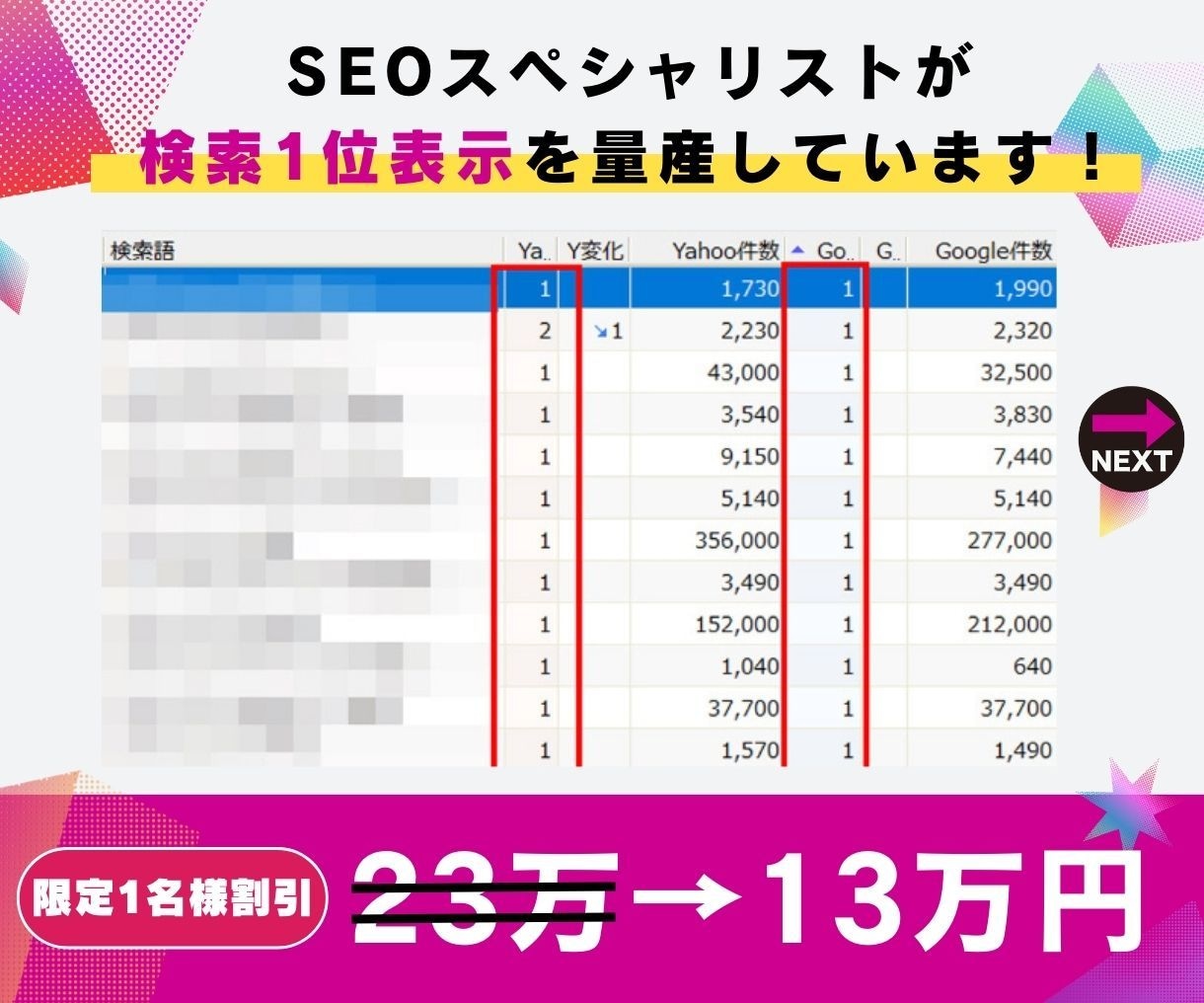 現役のWebエンジニアが集客に強いサイト作ります 現役Webデザイナー/ライター/SEOのプロが作る本格HP イメージ2