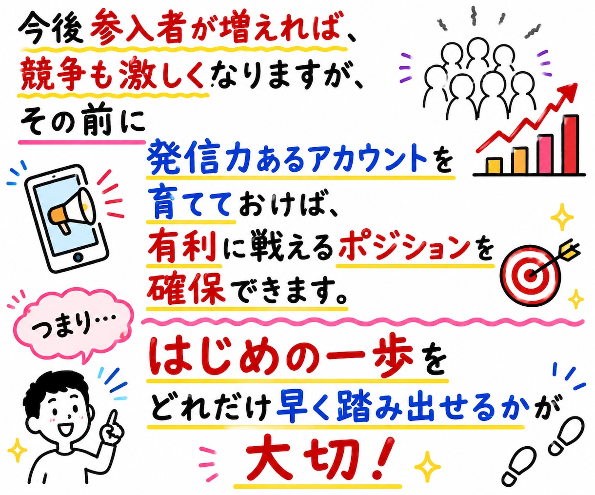 インスタで挫折した人へThreads収益化教えます Threads×楽天アフィリ、初心者が実践しやすい組み合わせ イメージ7