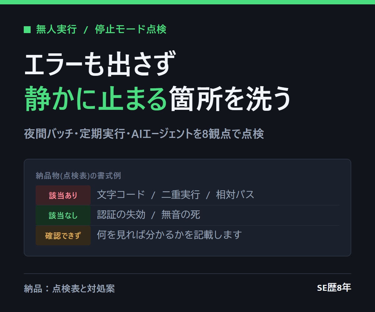 夜間に無人で動く処理が壊れる箇所を洗い出します 「エラーも出ずに、いつの間にか止まっていた」を先に潰します イメージ1