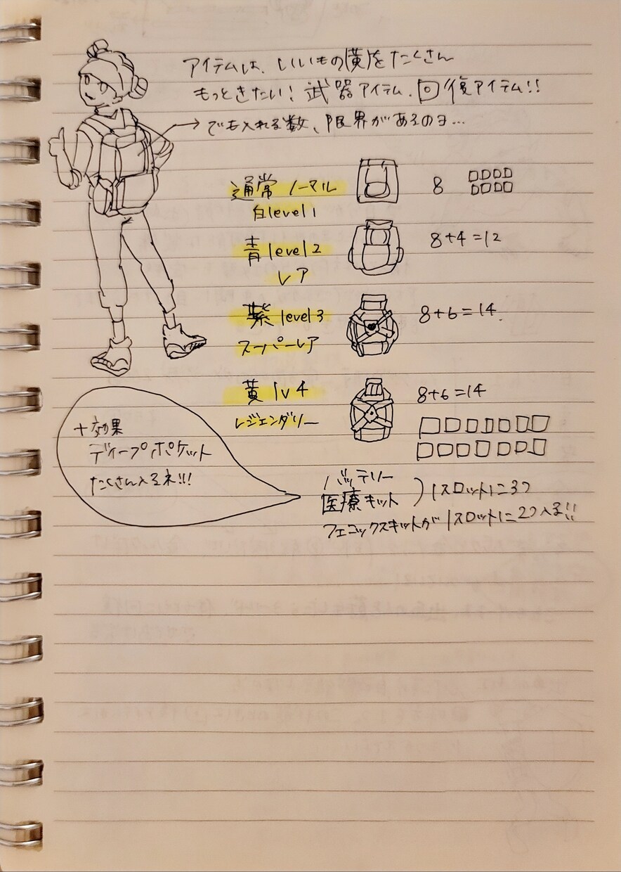 分かりやすい取扱説明書つくります あなたの作品、商品の最高のトリセツつくります！ イメージ3