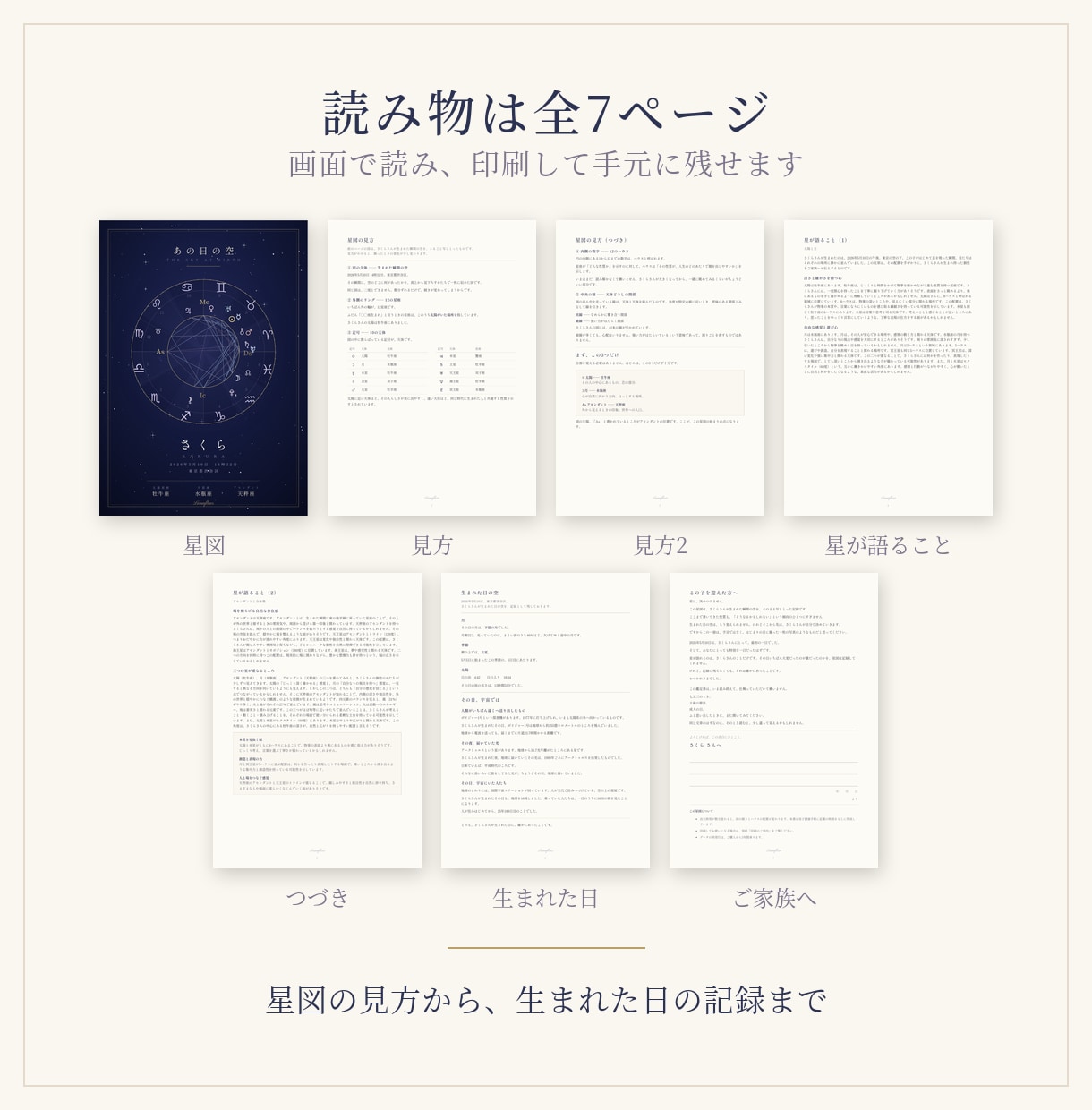 出産祝いに  生まれた瞬間の星図をポスターにします 名前を残す命名書の隣に、その子自身を残す一枚を。 イメージ5