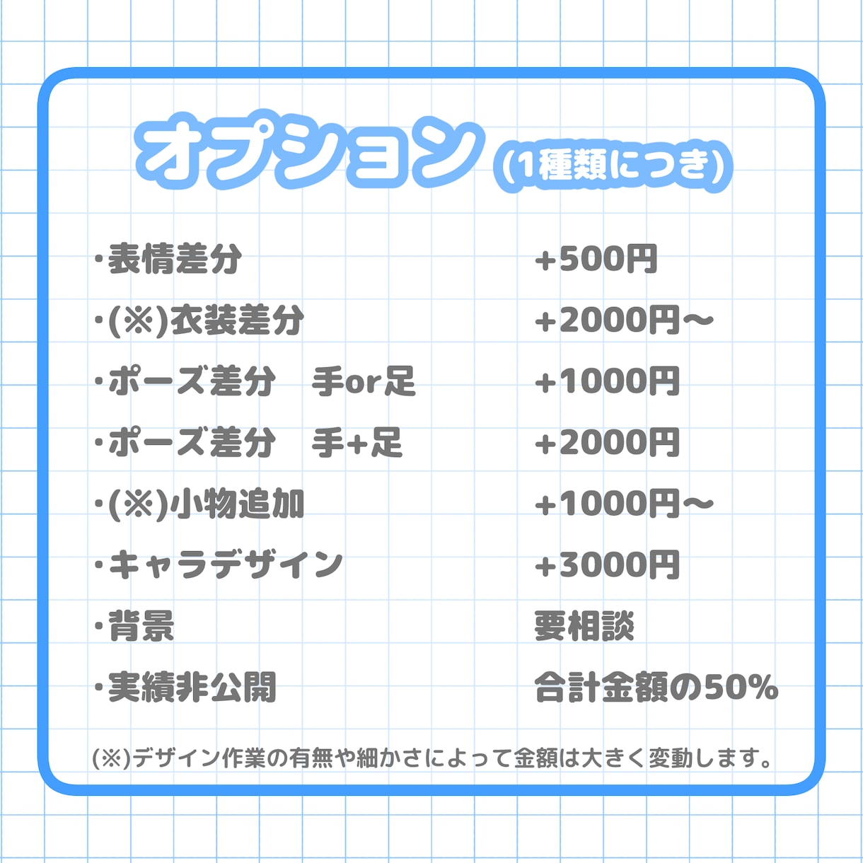 商用利用込み★ミニキャライラスト制作します グッズやアイコン、スタンプなどに！ イメージ3