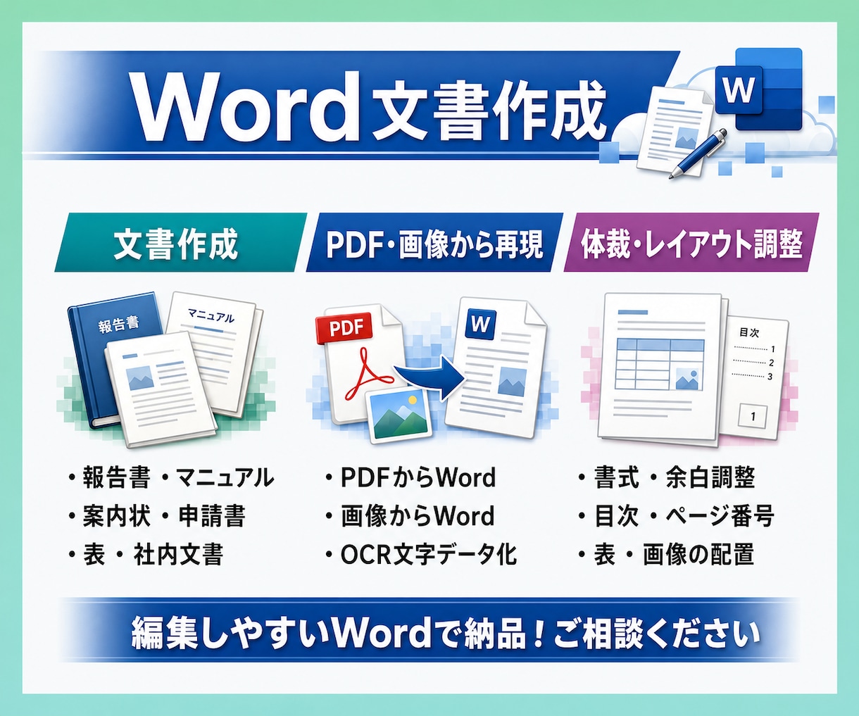 Wordの面倒な作業を全て代行します 文字を確認して編集可能なWord形式で納品します イメージ1