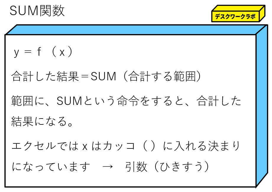 新たな門出を応援！基本的なパソコンスキルを教えます マンツーマンで、必要最低限のパソコンスキルを教えます イメージ4