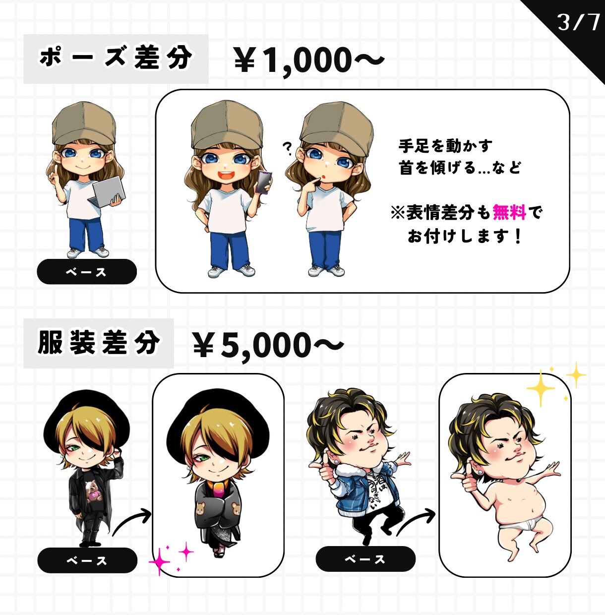 商用利用可能！高品質なキャラクター作成します ワンランク上の推し活☆SNSでビジネスをする為のイラスト制作 イメージ4