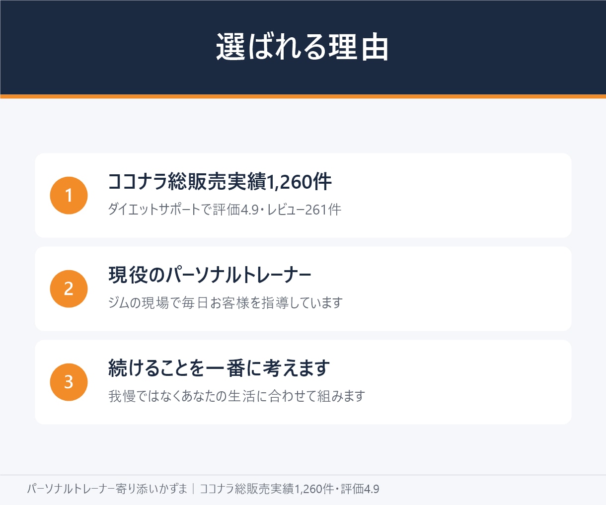 チョコザップや自宅で続く筋トレ食事プランを作ります 指導実績1,000名以上のトレーナーがあなた専用に作成 イメージ7