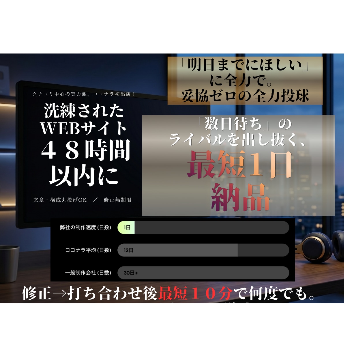 丸投げもOK！爆速でWebサイト制作します 構成丸投げ＆修正無制限で理想のサイトを形に イメージ1