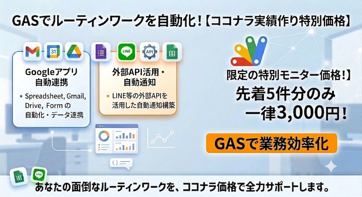 面倒な作業をGASで自動化・ツール開発します プログラミングの知識ゼロでもOK！丁寧なヒアリングで開発 イメージ1