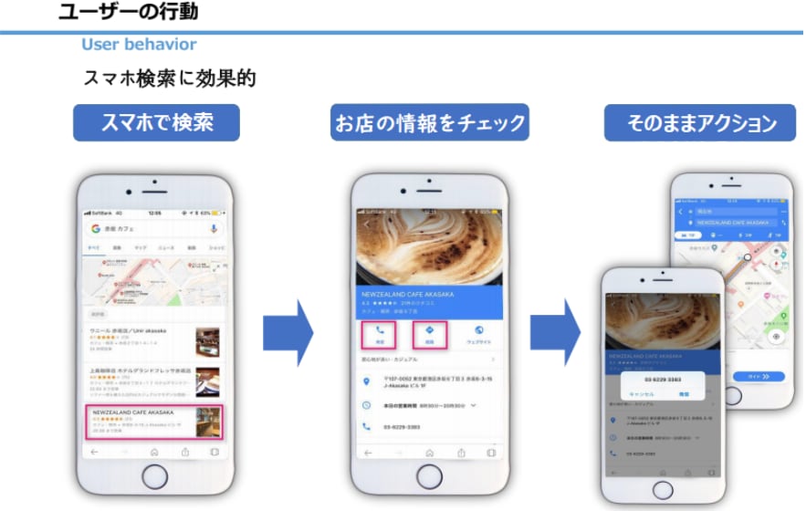 実店舗向け！MEO対策を致します 集客でお困りの方必見！少額費用で安心運用 イメージ4