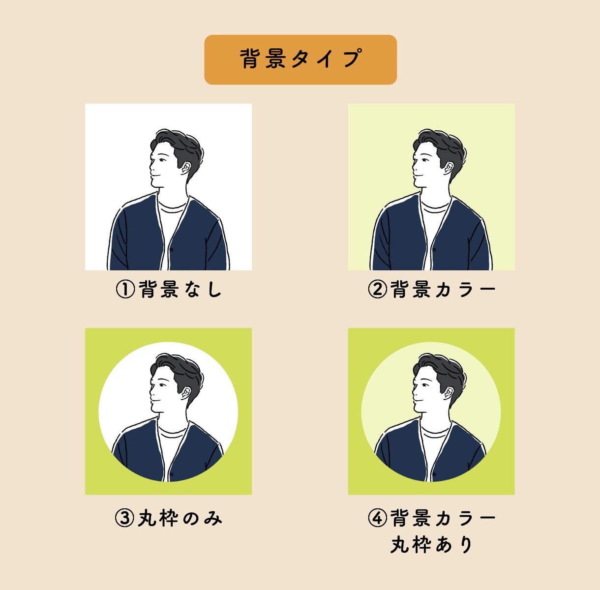 アイコン・挿絵や名刺に！似顔絵イラスト描きます 文字入れ・背景色追加など柔軟対応！ イメージ4