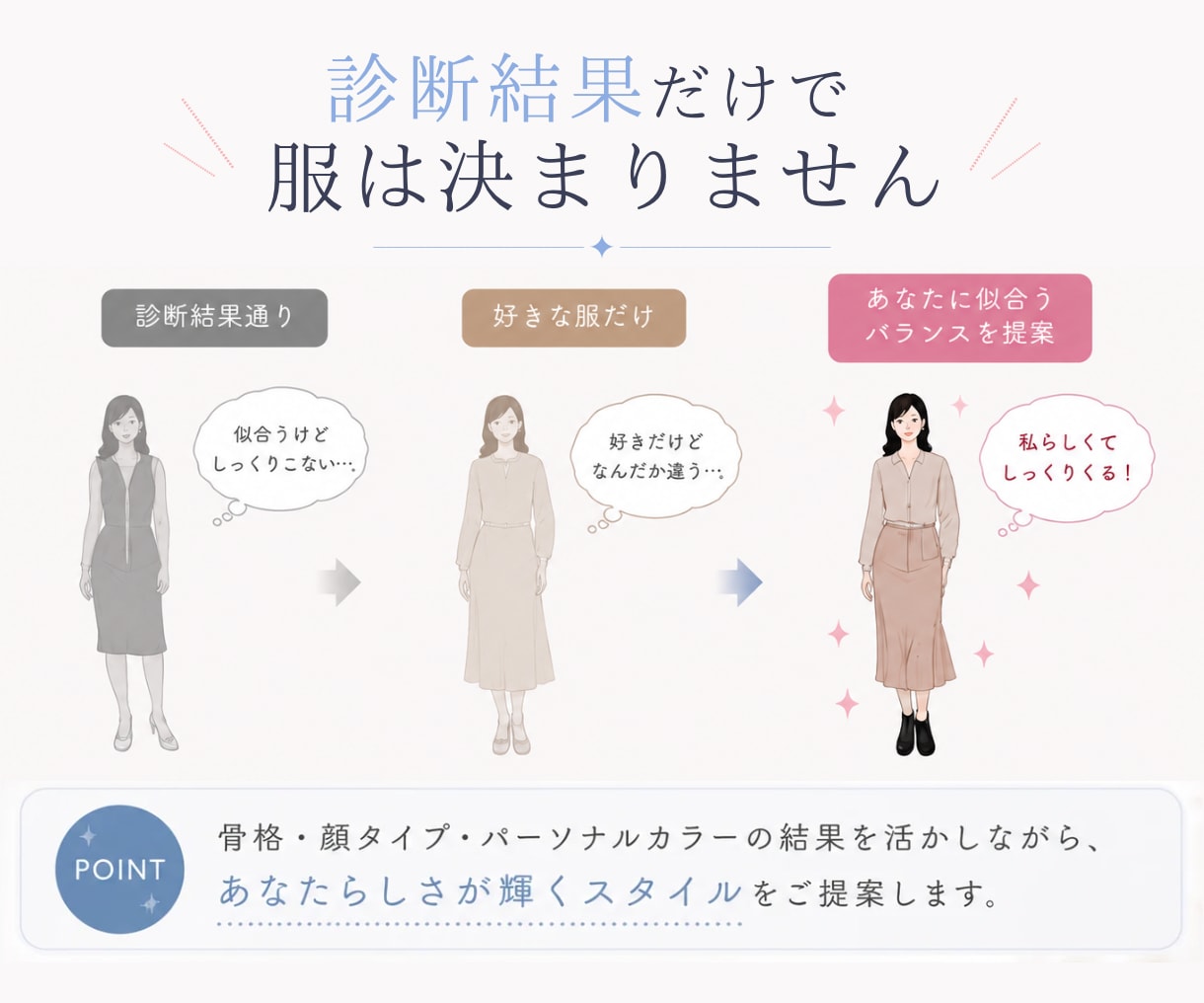 現役販売員が"似合うコーディネート"をご提案します イメコンの診断結果とあなたの好みを両立させましょう！ イメージ3