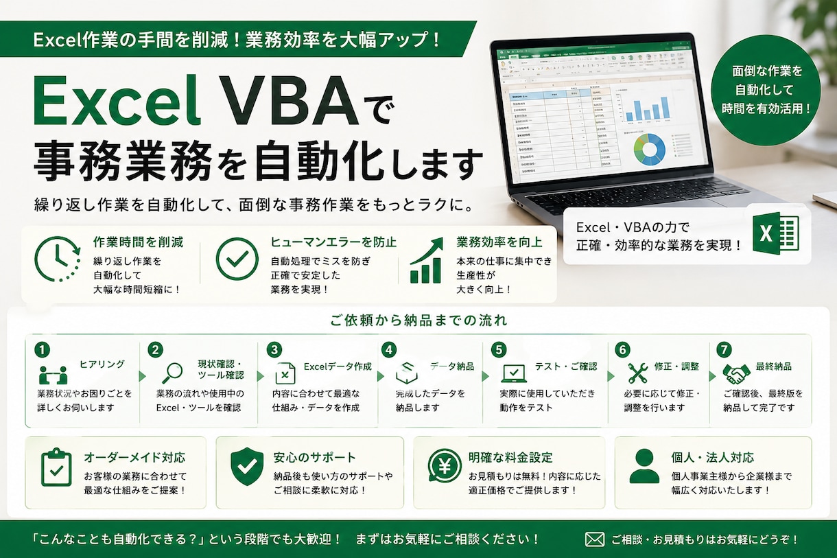 Excel VBAで事務業務を自動化します 人がやる仕事と、Excelに任せる仕事を分けませんか？ イメージ1
