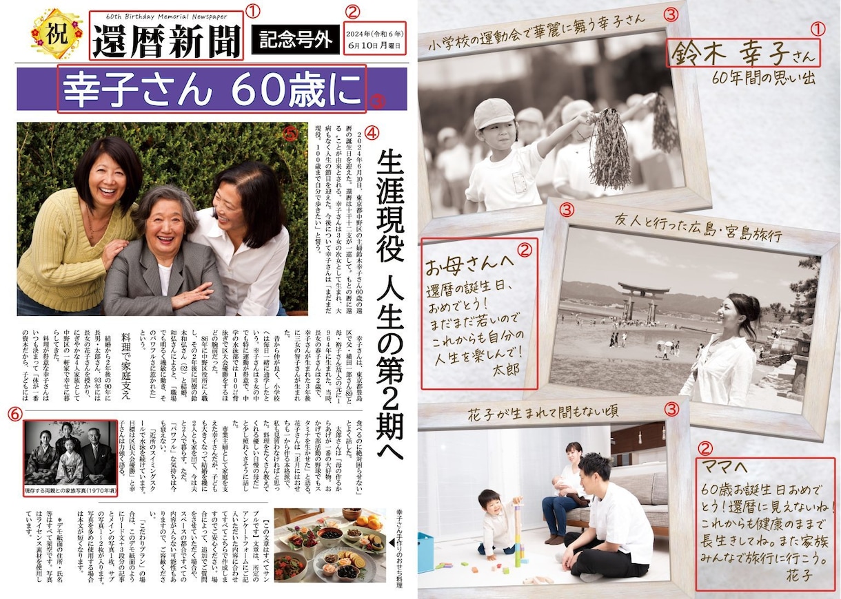 還暦や古希などの長寿の誕生日を新聞紙面で祝います 簡単な取材シートに記入するだけで全国紙現役新聞記者が記事化！ イメージ2