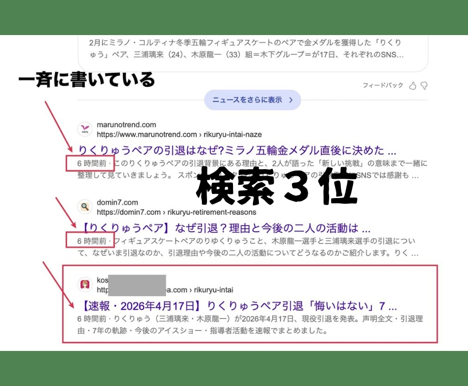 ブロガー必見！穴場キーワード 厳選１０個提供します 低パワードメインでも相手が弱いため上位表示が可能です イメージ3