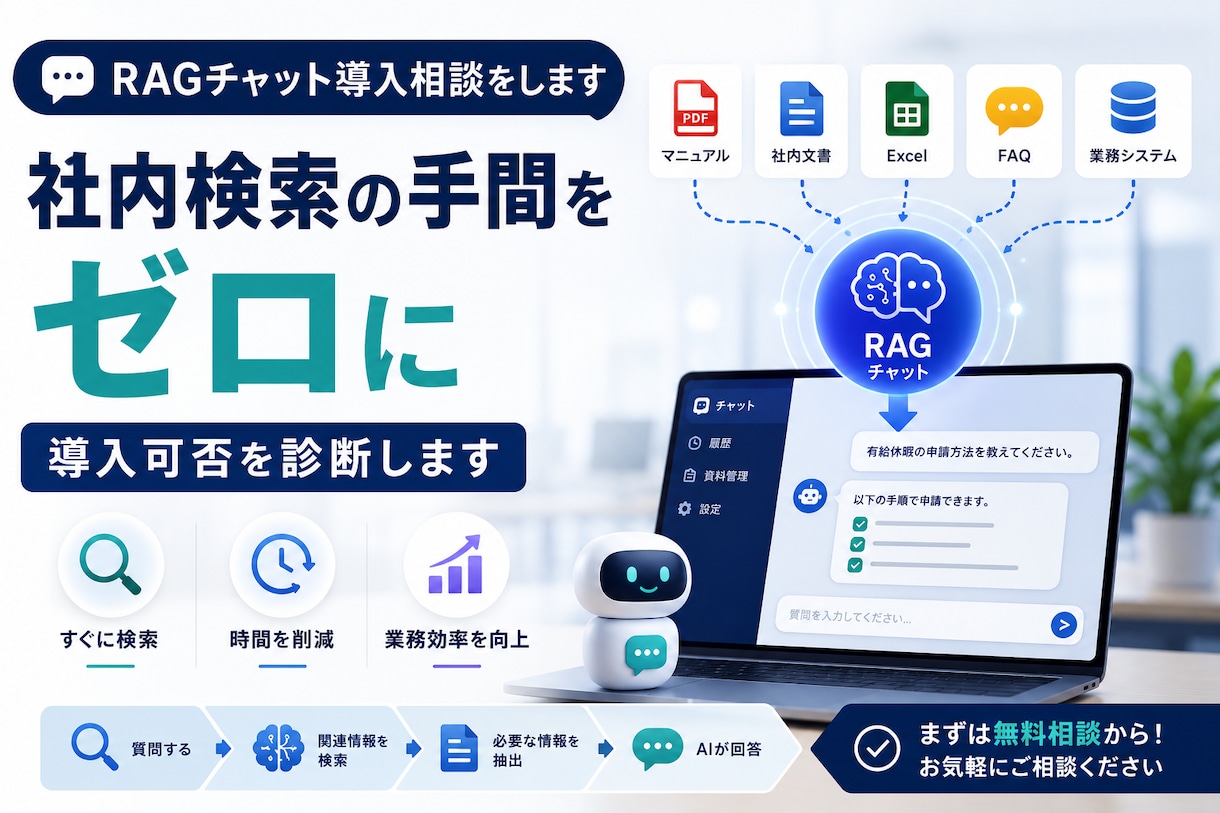 RAGチャット導入相談をします 社内検索の手間をゼロに、導入可否を診断します イメージ1