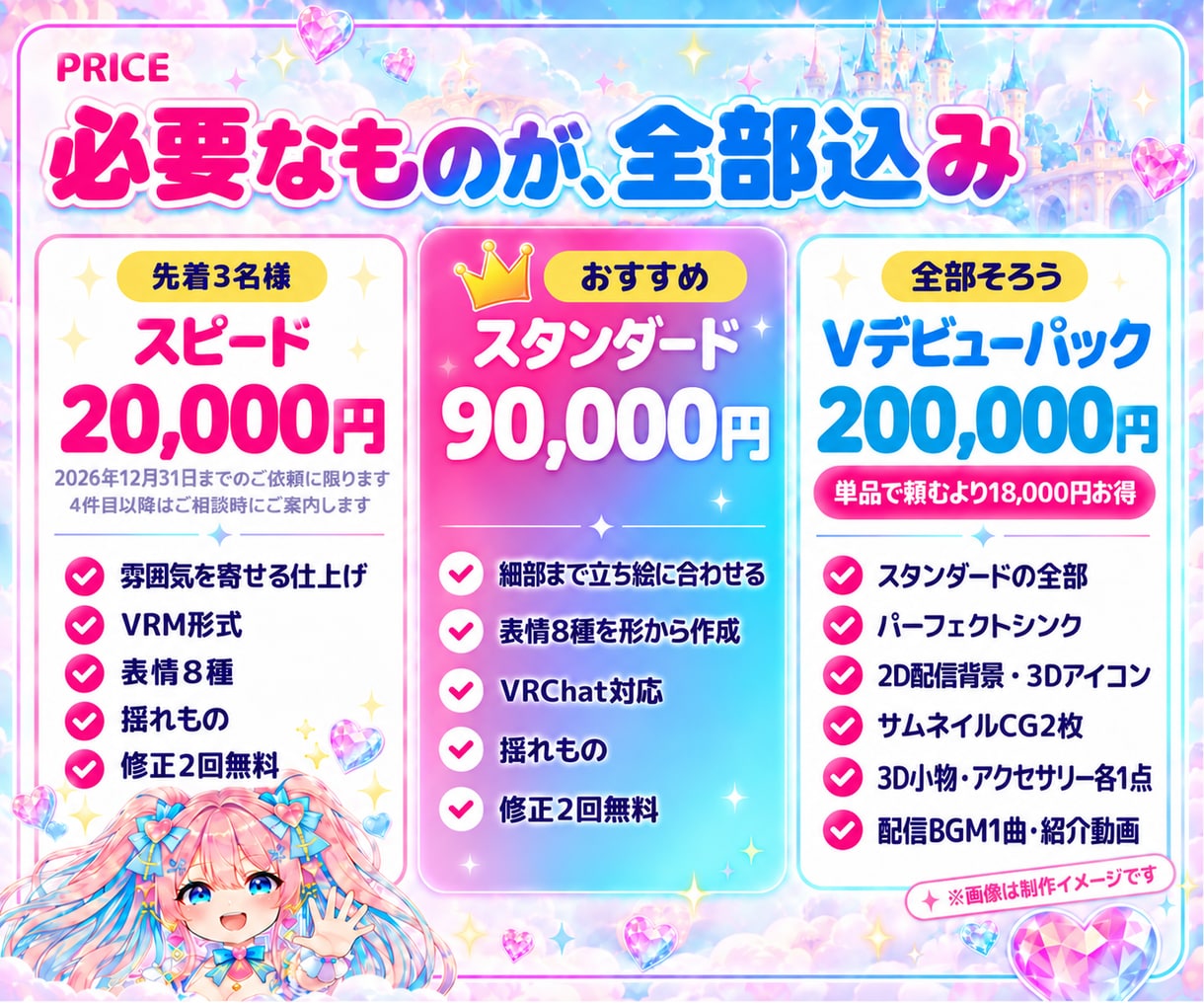 立ち絵からVTuberの3Dモデルを制作します VRM・VRChat対応｜背景・サムネ・BGMも追加OK イメージ8
