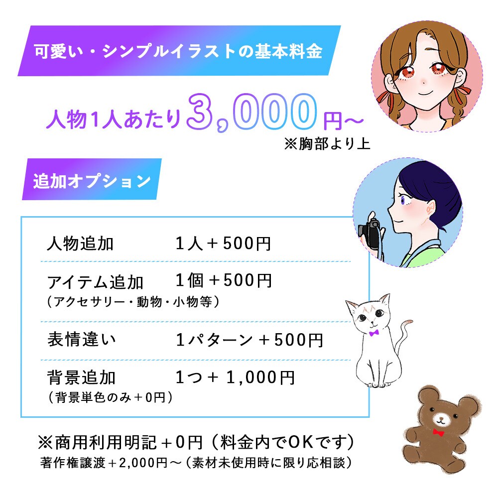 やさしいタッチのアイコン・イラスト制作できます 【商用OK】SNS・名刺・HPなど、幅広く使用可能です イメージ2