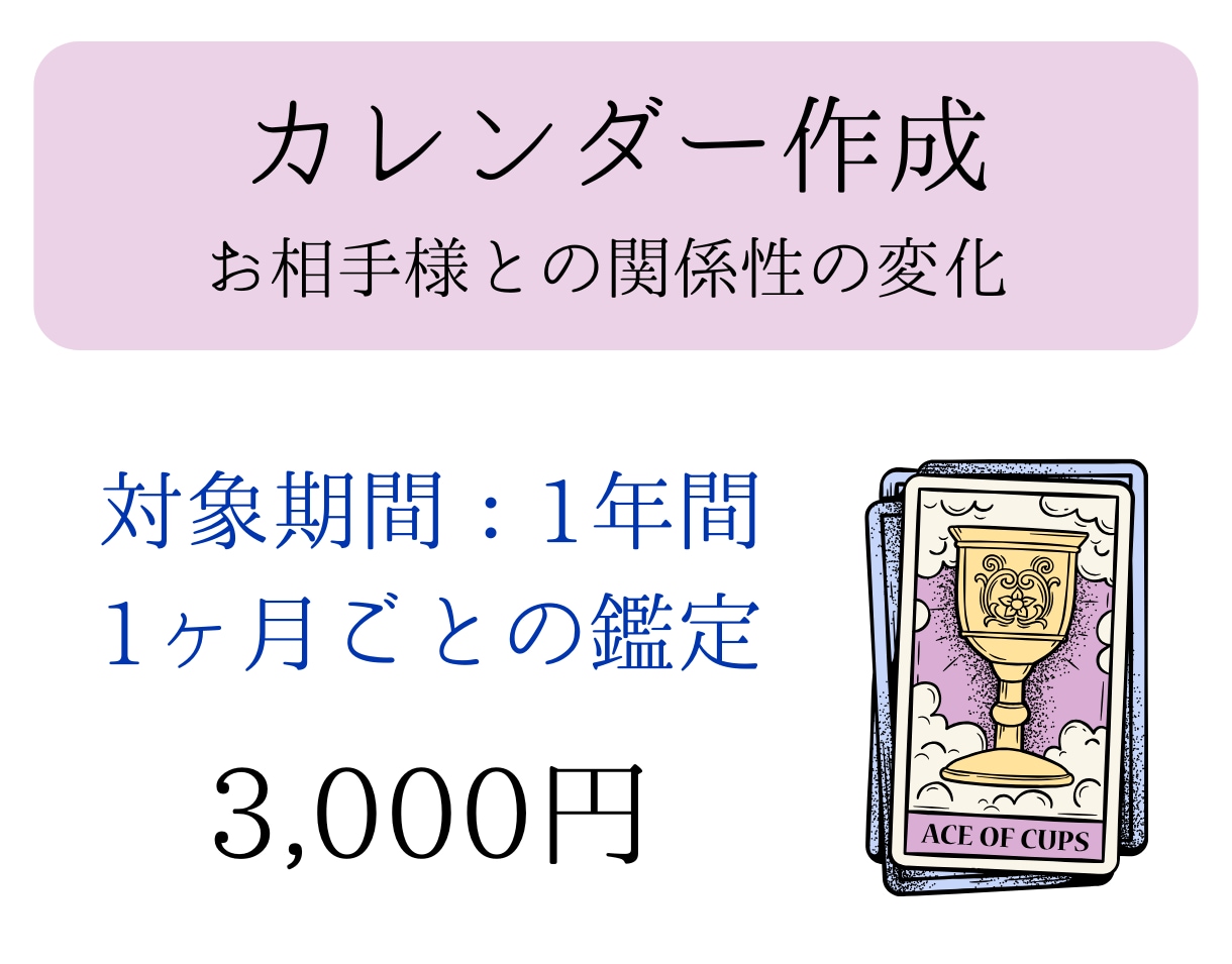 1年分！1ヶ月ごとに恋愛の変化を鑑定します お相手様との関係性の変化を知りたい方におすすめです！ イメージ1