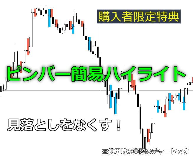 ダマしを避けるFX裁量判断を解説します 入っていいピンバー・ダメなピンバー イメージ2