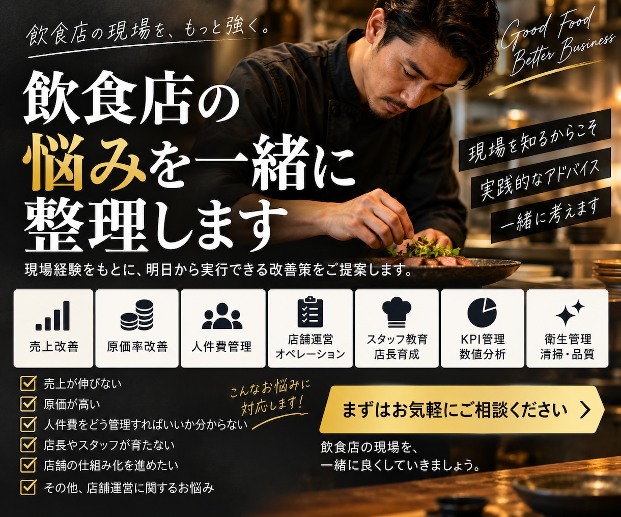 飲食スタッフ向けマニュアルチェックリスト作成します スタッフに伝えたいことはあるけど文章にするのが難しい方必見 イメージ1