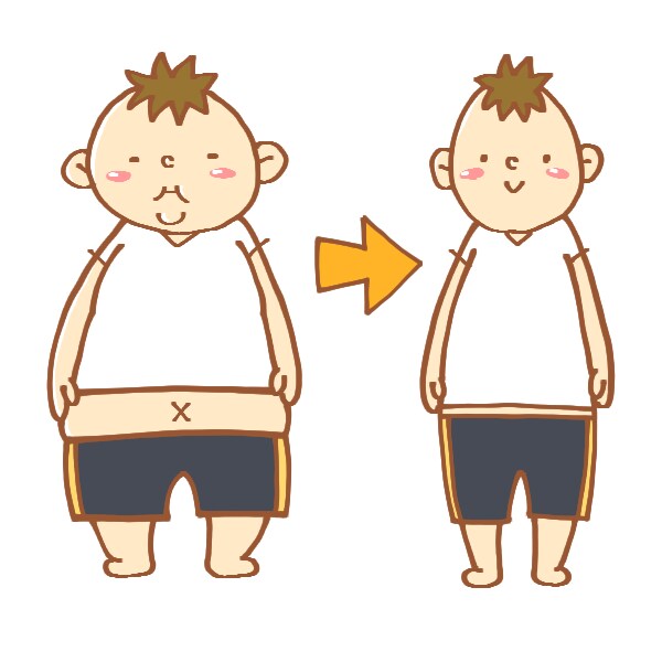 私が1年で１０ｋｇダイエットできた方法伝えます 小さいことでもコツコツできる人にお勧めの方法です イメージ1