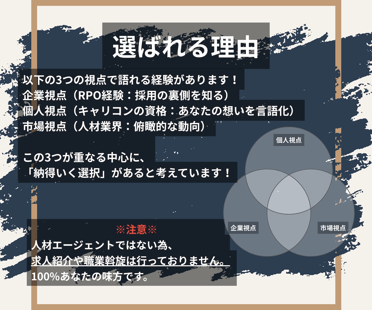 採用のプロが後悔しないキャリアを共に考えます 採用代行のプロがあなたの市場価値と進むべき道を明確にします イメージ3