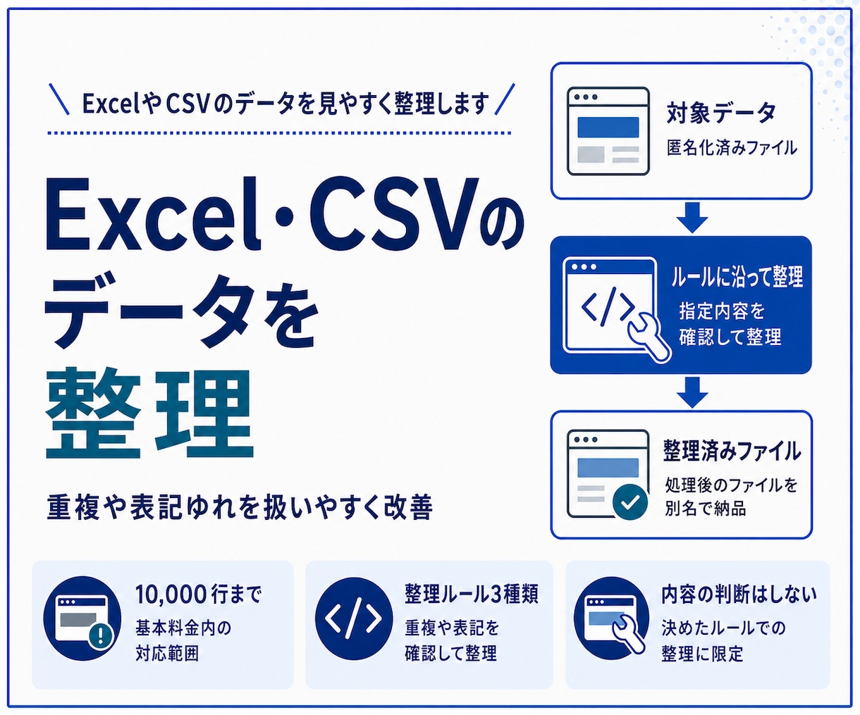 ExcelやCSVのデータを見やすく整理します 重複や表記ゆれを整えて扱いやすいデータへ イメージ1