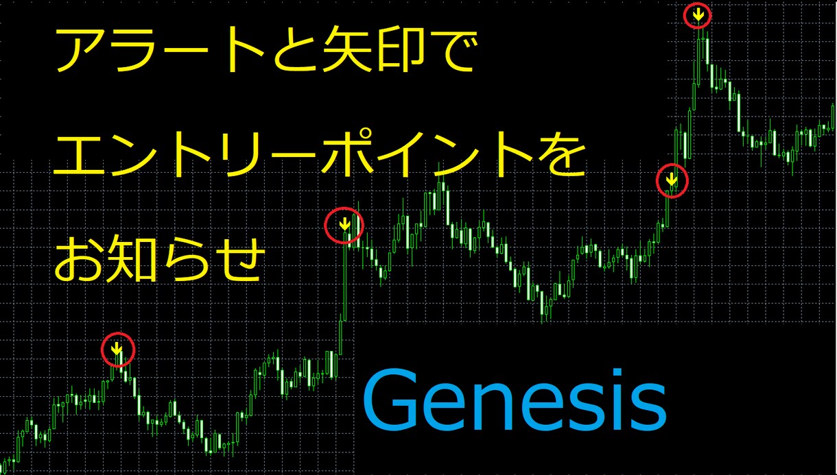 プロトレーダ　バイナリー手法教えます 勝ち組の仲間入りしませんか？? イメージ1