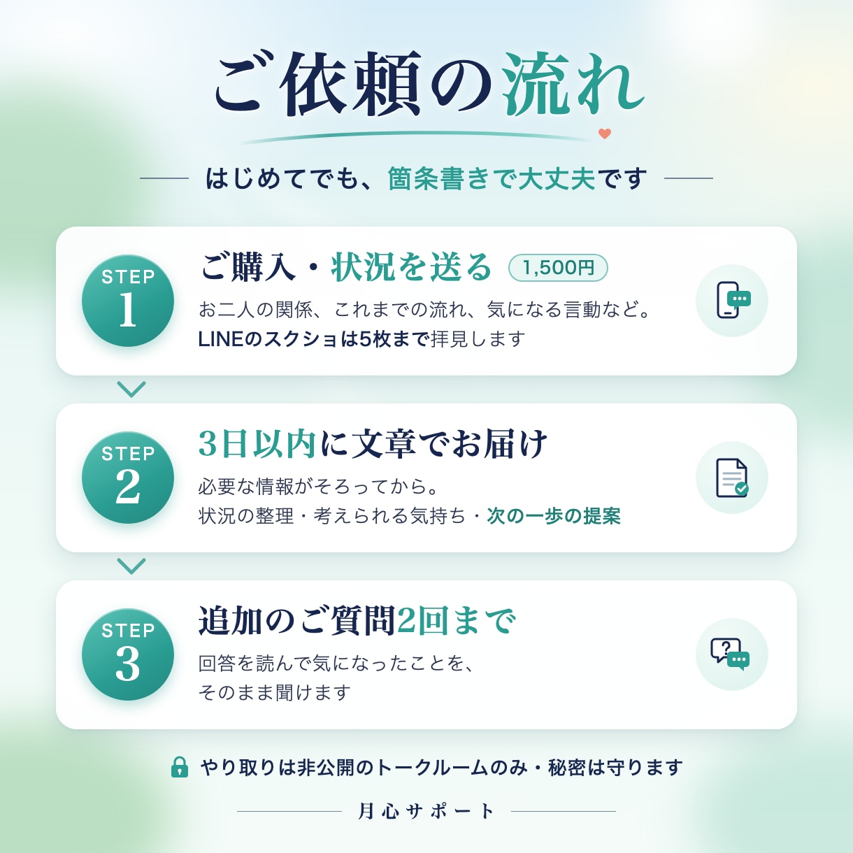 彼のLINEや言動から次の一歩を心理学で考えます ひとりで悩む夜に。片思い・復縁・交際中の迷いを一緒に整理 イメージ6