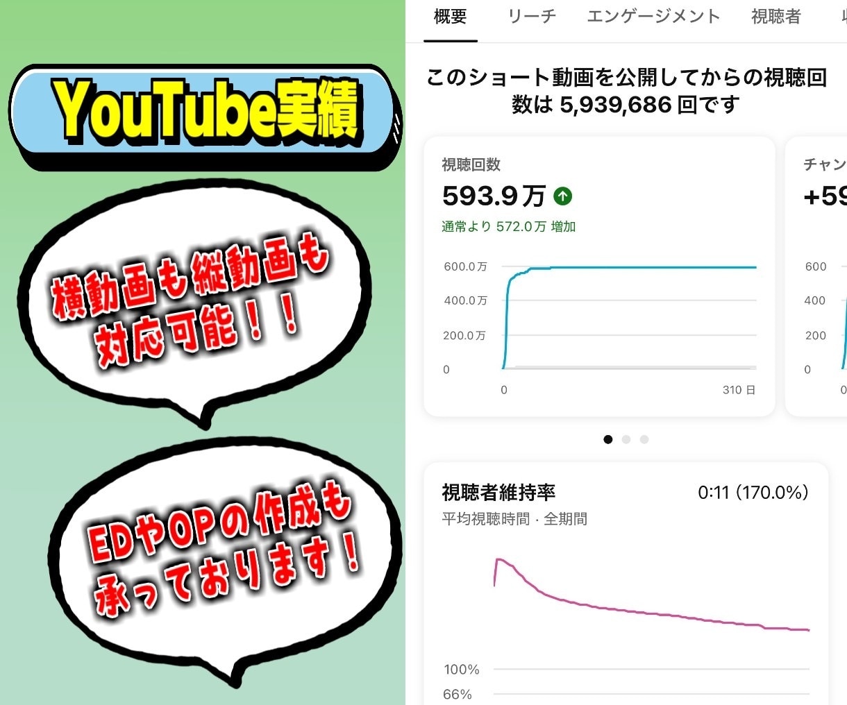 最短1日！YouTubeなど動画編集いたします 最短1日で丁寧な編集を心がけております。 イメージ4