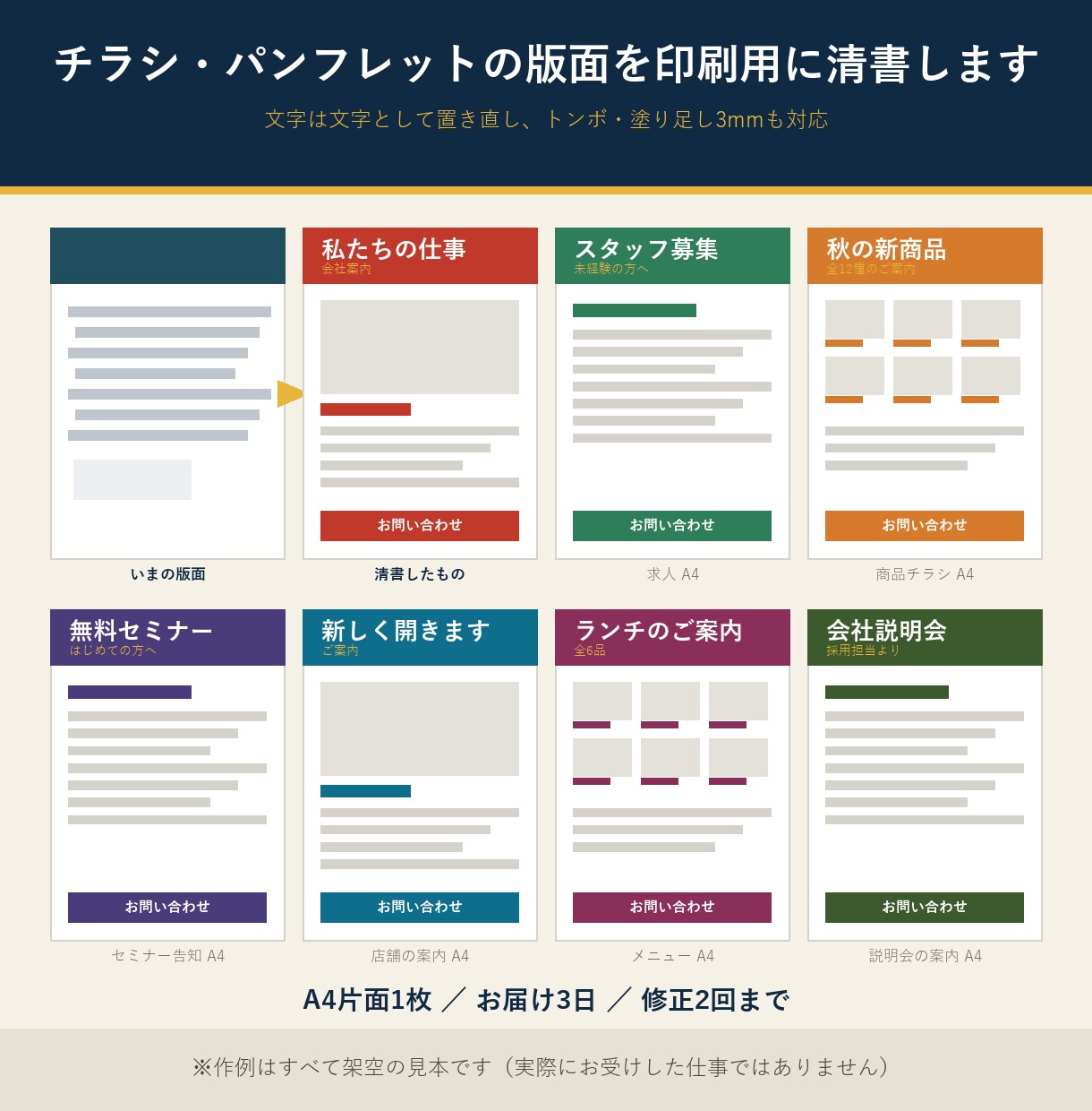 チラシ・パンフレットの版面を印刷用に清書します 文字は文字として置き直し、トンボ・塗り足し3mmも対応 イメージ1