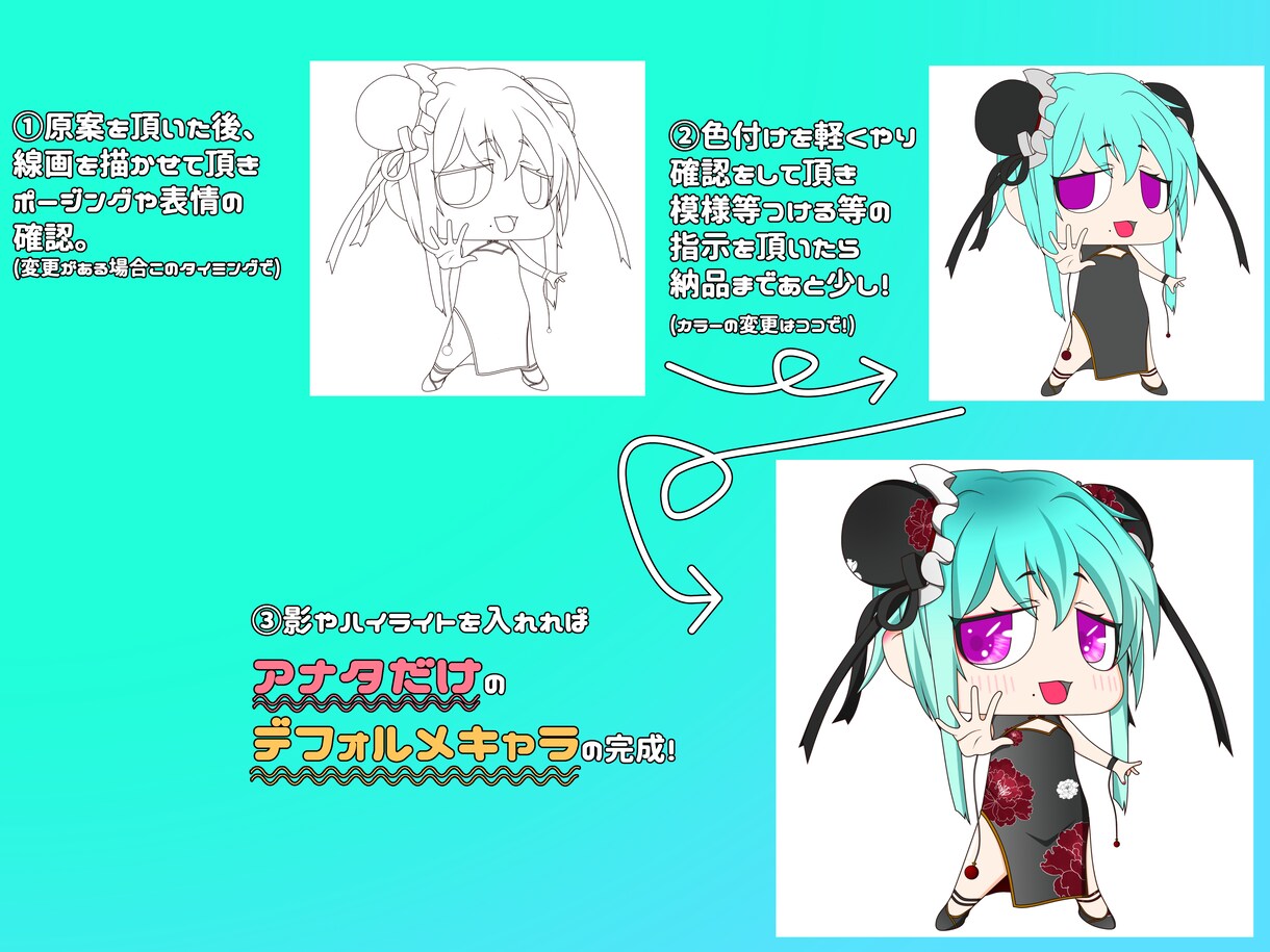 最短24時間納品　❖　チビイラスト作成致します フニフニほっぺのチビイラスト（デフォルメ） イメージ2