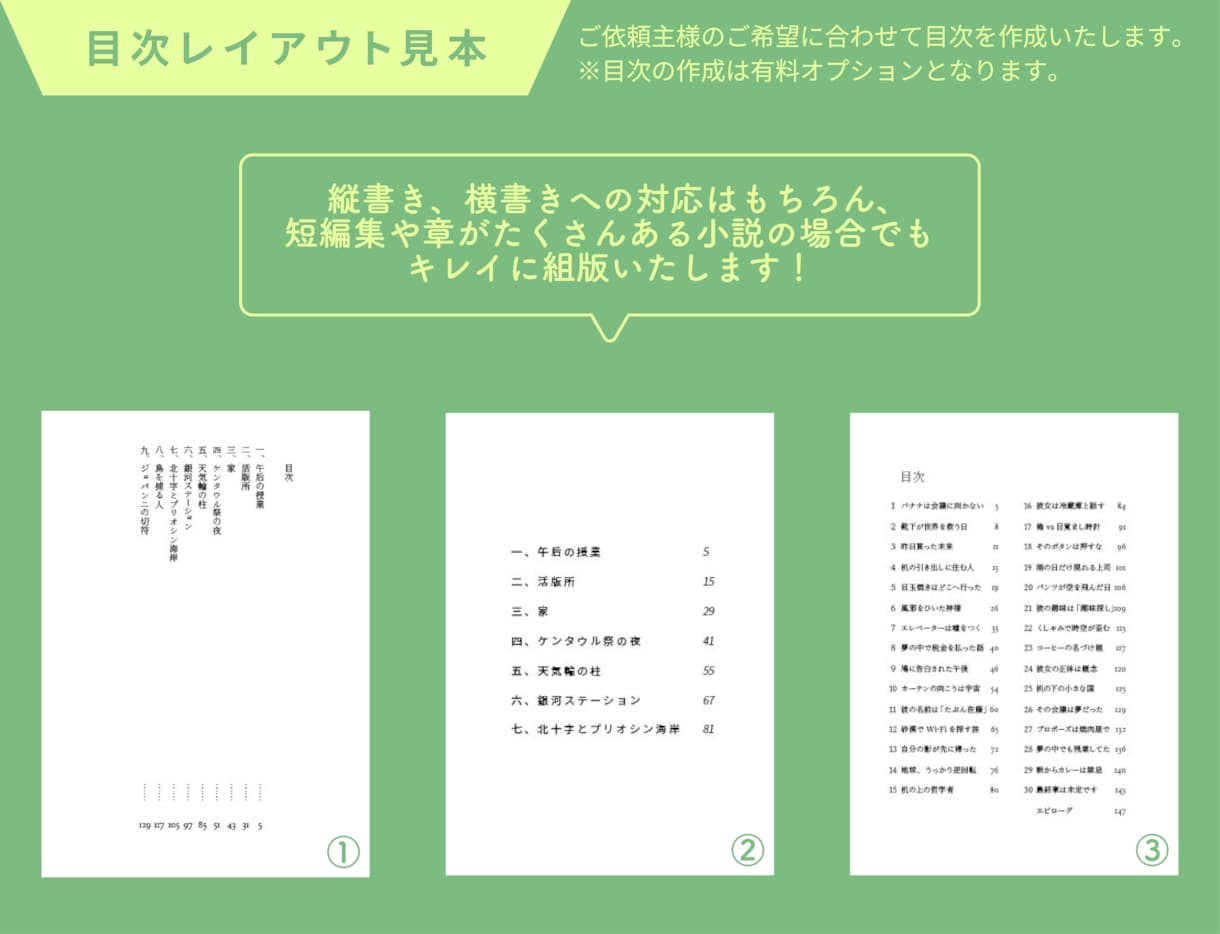 校正、表紙OK！小説同人誌のインデザイン組版します 初心者でも安心！組版から入稿まで万全サポートいたします！ イメージ4