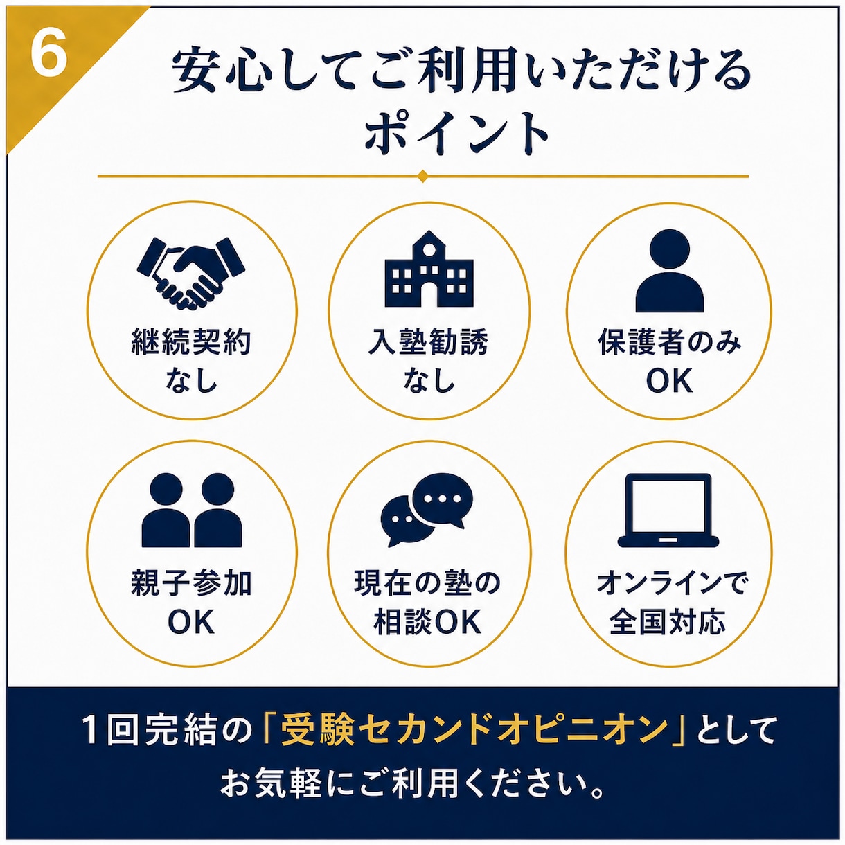 関関同立・産近甲龍の受験戦略を整理します 大学受験指導18年｜1回完結・入塾勧誘なし イメージ6
