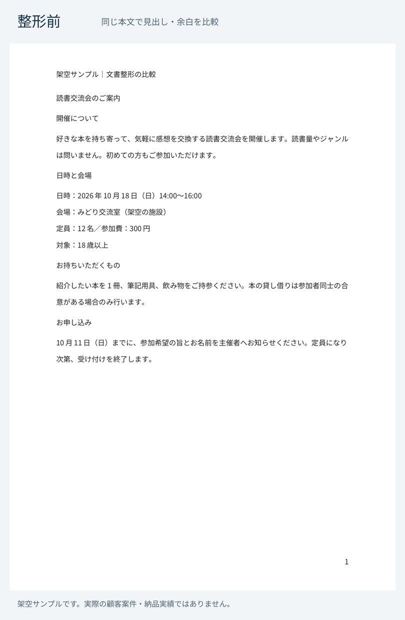 Word・ワード文書の書式と体裁を整えます 案内文・お知らせに｜3ページまでWord＋PDF納品 イメージ3