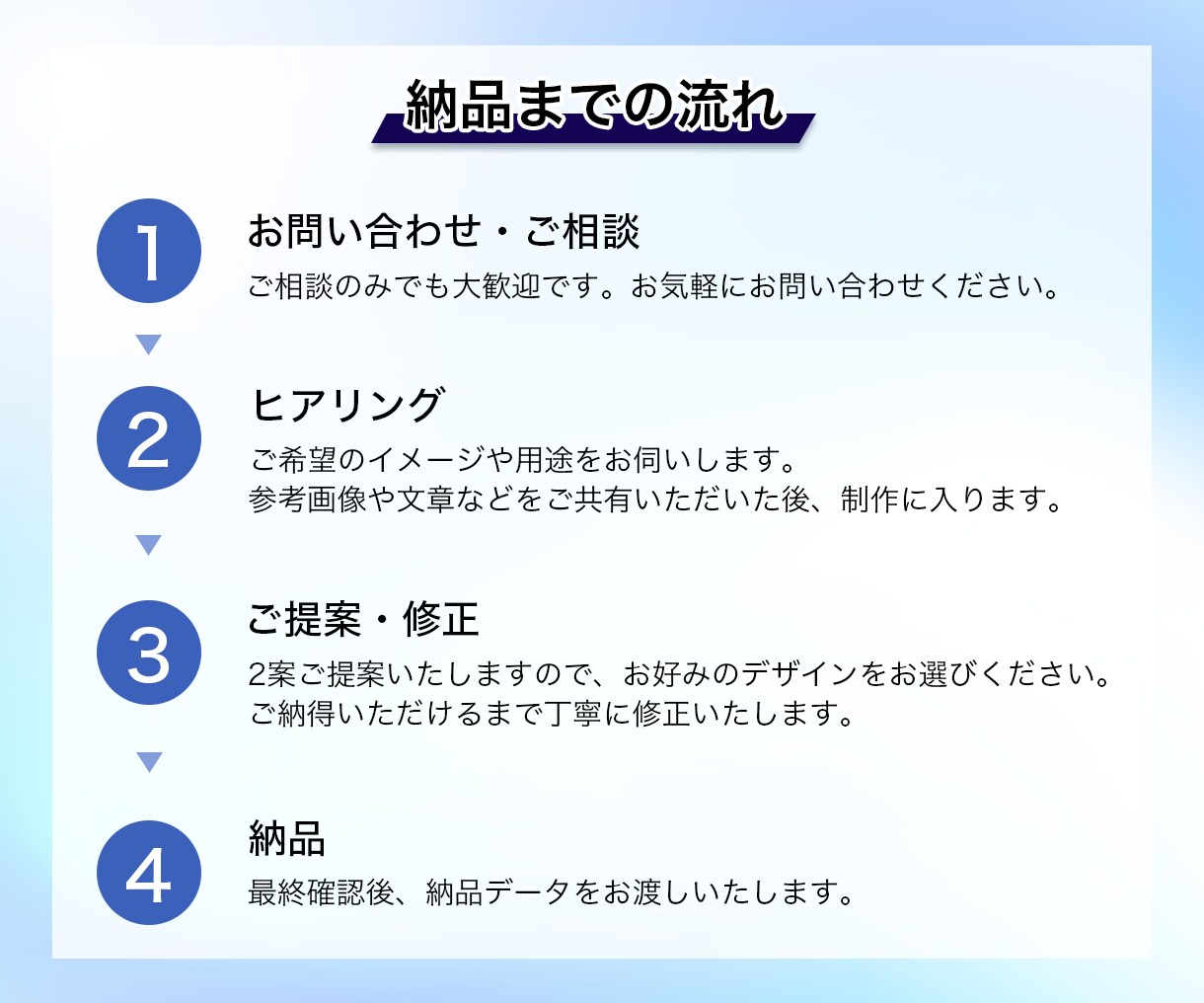3名様限定｜女性向けデザインで集客画像を制作します 多様ジャンルOK！目的に合わせて丁寧に制作します イメージ9
