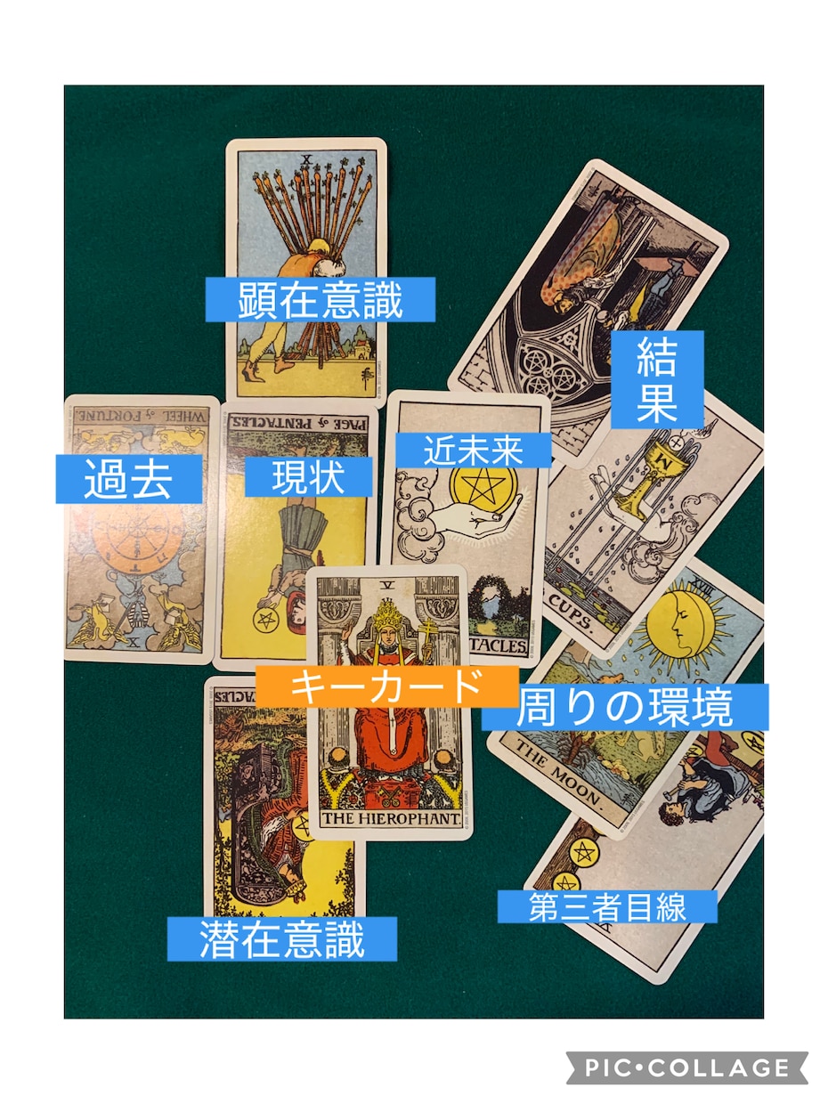 タロットで今の状態での引き寄せやすい未来を占います モヤモヤした悩みの本質をタロットを使って読み解いていきます イメージ3