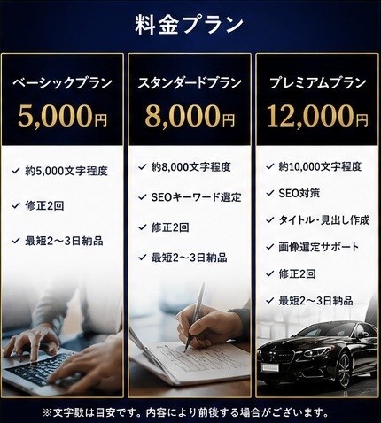 車・カコーティング専門ブログ記事を作成します 車業界経験者がSEO記事を作成します！ イメージ5