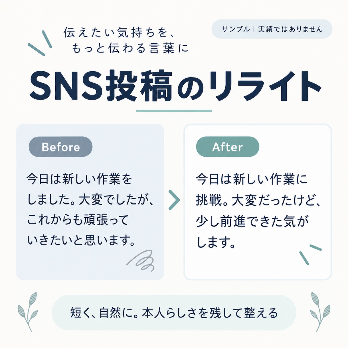 AI文章を自然で読みやすい日本語に整えます 意図を大きく変えず、AIっぽさを抑えます イメージ3